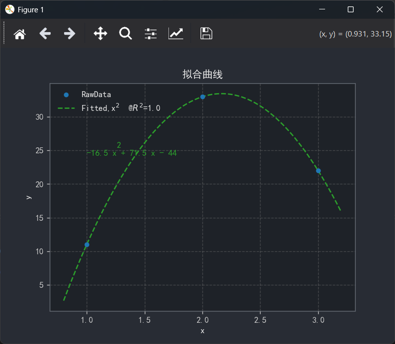 简易拟合散点与曲线